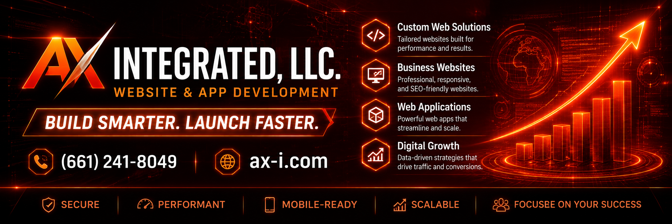 Ax Integrated, LLC. sponsor banner